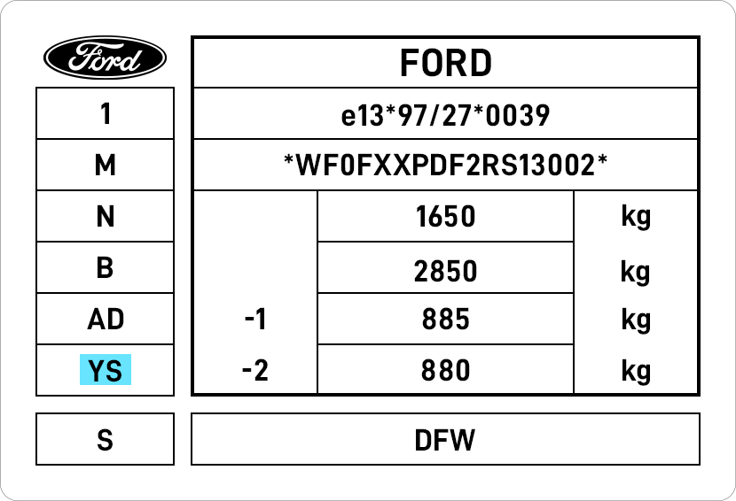 Ford Paint Code