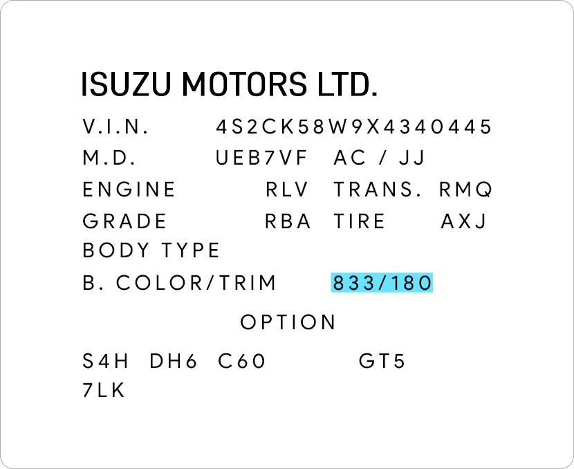 Isuzu Paint Code