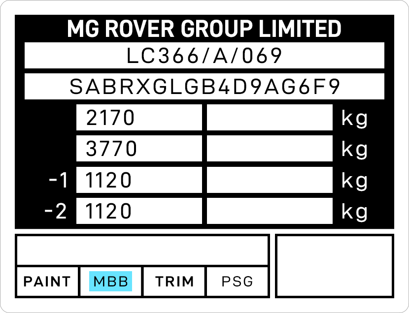 MG Paint Code