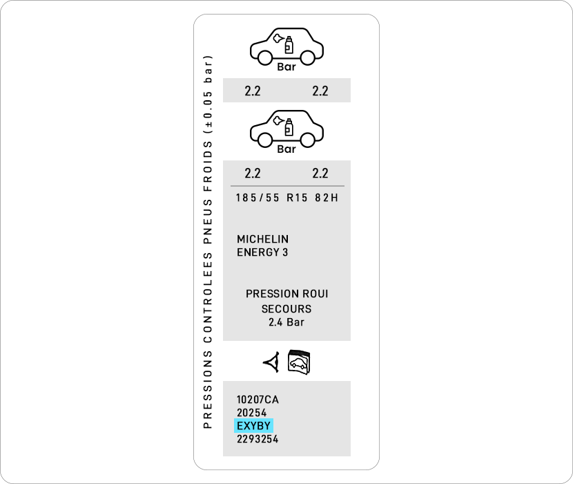 Peugeot Paint Code