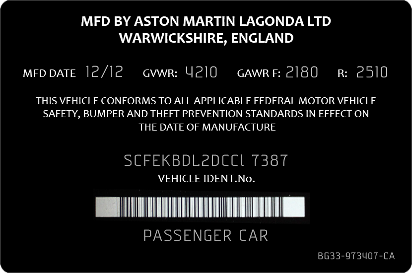 Aston Martin Paint Code